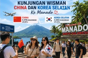 Wisman ke Sulut Melonjak 129,42 Persen, Daya Tarik Pariwisata Makin Kuat