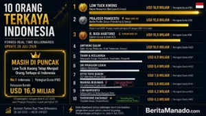 Prajogo Salip Budi Hartono, 10 Orang Terkaya RI Forbes 28 Juli