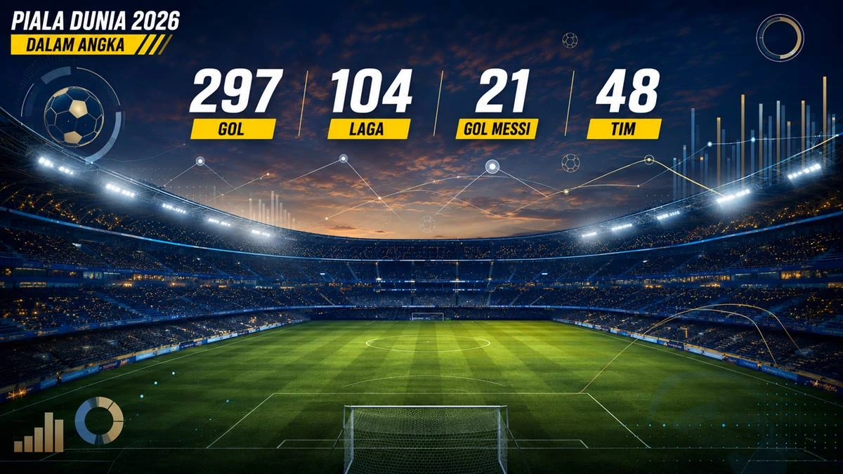 Infografis rangkuman rekor dan statistik Piala Dunia 2026 jelang final