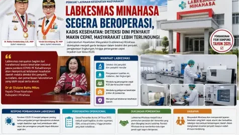 Minahasa Buat Terobosan, Labkesmas Segera Dioperasikan untuk Masyarakat