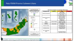Zoom Meeting Pemkab Minut-BMKG: Wilayah di Likupang Siaga Kekeringan Meteorologis