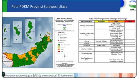 Zoom Meeting Pemkab Minut-BMKG: Wilayah di Likupang Siaga Kekeringan Meteorologis