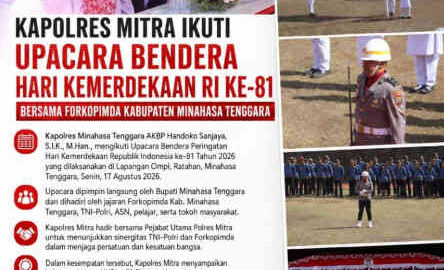 Sinergi Tanpa Batas! Polres Mitra dan Forkopimda Kobarkan Semangat HUT RI ke-81