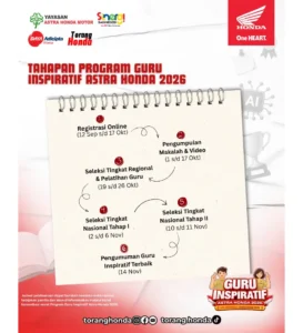 Program Guru Inspiratif Astra Honda 2026 Dibuka, Ada Motor Honda dan Dana Pembinaan