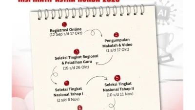 Program Guru Inspiratif Astra Honda 2026 Dibuka, Ada Motor Honda dan Dana Pembinaan