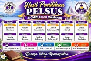 Wajah Lama dan Baru Warnai Pemilihan Pelsus GMIM El ROI Malalayang, Ini Daftarnya