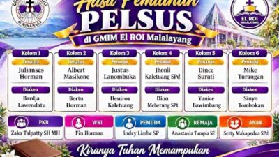 Wajah Lama dan Baru Warnai Pemilihan Pelsus GMIM El ROI Malalayang, Ini Daftarnya